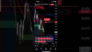 Live Trade using Killshot indicator Short Called by Killshot [upl. by Lenaj]