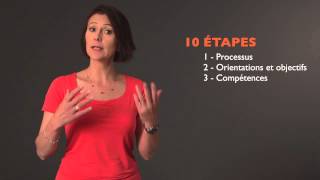 Les bases de l ISO 9001 [upl. by Ilyssa]