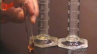 Keq FeSCN2 Lab Equilibrium Constant [upl. by Eiliah481]