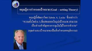 Motivation Theory Reinforcement Theory Goal Setting Theory Theory Z [upl. by Moreno]