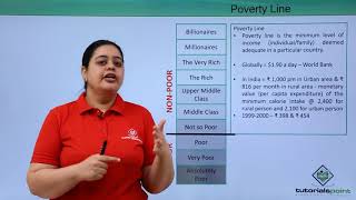 Class 11th – Poverty Line  Indian Economics  Tutorials Point [upl. by Nnylarak]