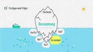 Förstå kunskapskraven Att utveckla ett resonemang i svenska [upl. by Thomasina807]