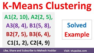 K Means Clustering Algorithm  K Means Solved Numerical Example Euclidean Distance by Mahesh Huddar [upl. by Modla323]