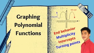 Graphing Polynomial Functions [upl. by Kitti69]