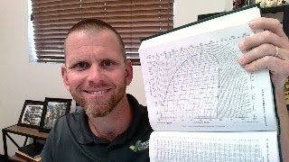 Mollier Diagram  Central Valley RETA Chapter [upl. by Button]