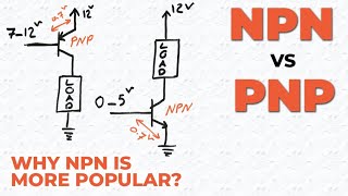 Why NPN transistors are more often used in circuits [upl. by Eiuol]