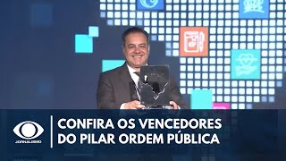 Cidades Excelentes vencedores do pilar Desenvolvimento Socioeconômico e Ordem Pública [upl. by Dex641]