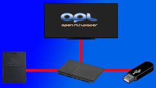 como instalar opl no memory card [upl. by Dranoc]