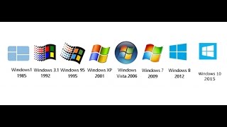 Evolution Of Windows Startup Sound  19922016 [upl. by Orr]