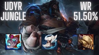 Tank Udyr Build is OP  Udyr Jungle Guide [upl. by Oirromed534]