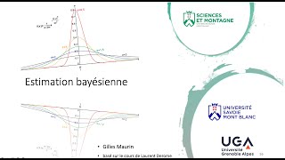 Estimation bayésienne cours [upl. by Trici]