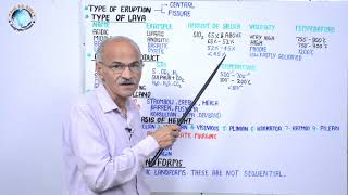 Volcanism Type of Eruption  Part 20B  By SS Ojha Sir [upl. by Patric]