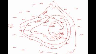 How to Draw Contours Lines [upl. by Neved]