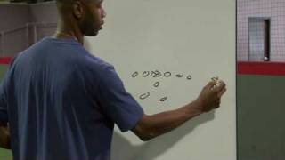 Football Basics  How to Play Cornerback [upl. by Benji659]