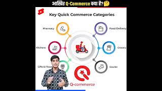 ECommerce vs QCommerce क्या है जानिये shorts quickdelivery commerce [upl. by Koal724]