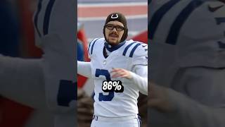 Who Remembers Rodrigo Blankenship nfl nflfootball indianapoliscolts [upl. by Zetnas]