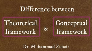 Difference between theoretical framework and conceptual framework [upl. by Avehsile]