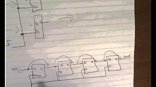 Lecture 17 parallel access shift registers [upl. by Siseneg]