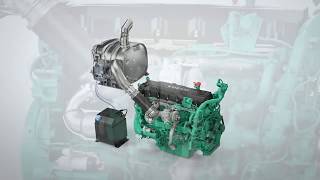 HOW EGR amp SCR SYSTEM WORKS WITH DIESEL ENGINE ANIMATION [upl. by Niletac]