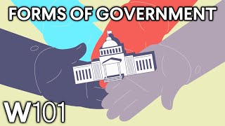 Forms of Government  World101 [upl. by Myranda]