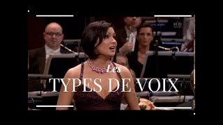 LES DIFFÉRENTS TYPES DE VOIX  FEMMES [upl. by Harriett]