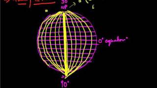 Latitudinal amp Longitudinal Extent 001 [upl. by Jehiel]