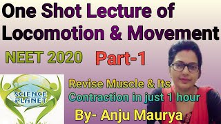 Easier Way to Learn Locomotion amp Movement Locomotion amp Movement in One shot Part1 ByAnju Maurya [upl. by Nitsir]