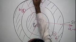 Electromechanical Energy Conversion Part 30 [upl. by Eimarej]