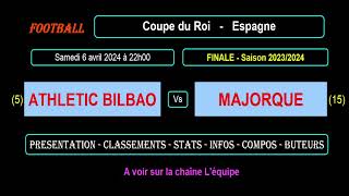 ATHLETIC BILBAO  MAJORQUE  FINALE COUPE DU ROI  match de football 20232024 [upl. by Ardelis]