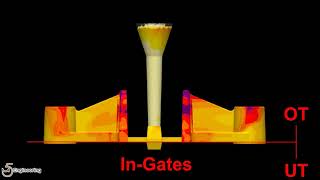 06 Gating Technology  Calculation Ingate 24 [upl. by Kirsten]