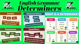 DETERMINERS  English Grammar  Meaning  Explanation with Examples [upl. by Ynnoj935]