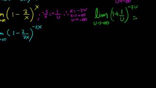 Limite Fundamental Exponencial  Exercicios exemplos resolvidos nivel 1 [upl. by Airuam341]