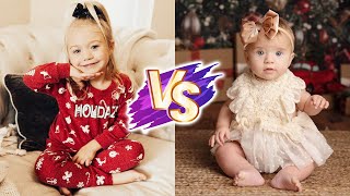 Everleigh Rose VS Sunday LaBrant The LaBrant Fam Glow Up Transformations ✨2023  From Baby To Now [upl. by Malka]