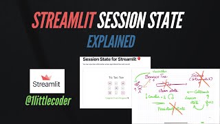 Streamlit Session State amp Callbacks  New Feature Explained  Share Variables across ReRuns [upl. by Ycinuq406]