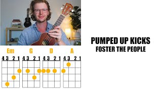 Pumped Up Kicks  Foster The People Ukulele Play Along with Chords amp Lyrics [upl. by Sirrah]