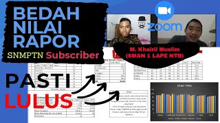 Bedah Nilai Rapor SNMPTN 2021  Subscriber NTB [upl. by Initirb468]