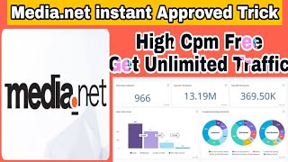 Medianet Instant Approved Trick  Blogger and Wordpress ad network [upl. by Isus]