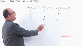 27 Class 10 Maths Lesson 7 Quadratic Equation [upl. by Churchill769]