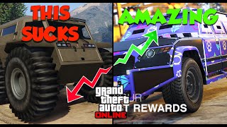 Whats The BEST Armored Vehicle in GTA Online  Ultimate GTA Online Vehicle Tier List amp Guide [upl. by China]