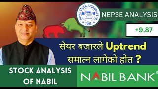 NEPSE Technical AnalysisNEPSE UpdateNEPSE Chart AnalysisNABIL Analysis Raju Paudel [upl. by Aisitel]