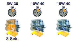 PERBEZAAN MINYAK 4T amp FUNGSI PADA MOTOR [upl. by Akeylah702]