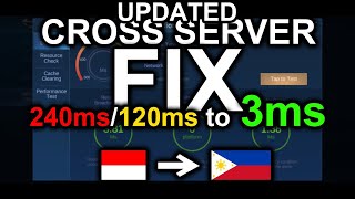 UPDATED  FIX CROSS SERVER LAG IN MOBILE LEGENDS 2022  FIX YOUR LAG FRUSTRATIONS COMPLETELY PH [upl. by Drescher]