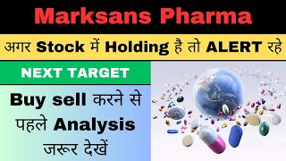 MARKSANS PHARMA share target  MARKSANS PHARMA share BUY SELL HOLD  MARKSANS PHARMA share NEWS [upl. by Leyameg]