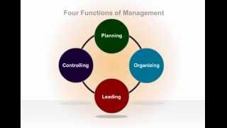 Four Functions of Management [upl. by Darlene401]