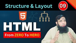 Learn HTML Website Layout amp Structure  Beginner Friendly Tutorial by Shahid Naeem  Class 09 [upl. by Sedruol]