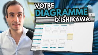 01  Comment construire son DIAGRAMME DISHIKAWA [upl. by Ilak771]