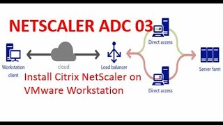 How to install Citrix NetScaler on VMware Workstation  Citrix NetScaler ADC  Lecture 03 [upl. by Jobye]