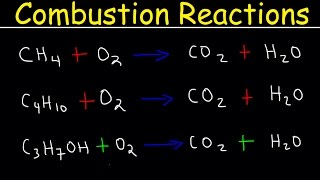 Balancing Combustion Reactions [upl. by Einotna275]