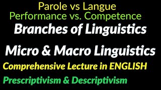 Linguistics Core Areas  Branches  Macro and Microlinguistics  Descriptivism  Prescriptivism [upl. by Lenssen245]