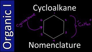 Cycloalkane Nomenclature  Organic Chemistry I [upl. by Had]